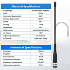 FULL-915Mhz Lora Antenna 10Dbi Gain, Long Range Omni SMA Male With Cable For Meshtastic 2Pcs