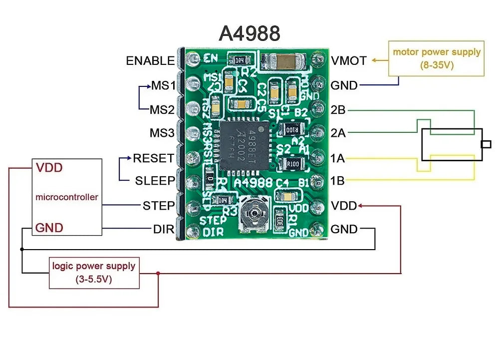 A4988 DRV8825 3D Printer Parts StepStick Stepper Motor Driver Module with Heat Sink Carrier Reprap RAMPS 1.4 Compatible Arduino
