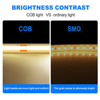 12V 24V Waterproof COB LED Strip Light 3000K 4000K 6000K IP67 Flexible Led Tape 480LEDs/m 5m 10m 20m 0.5m 1m 2m Linear Lighting