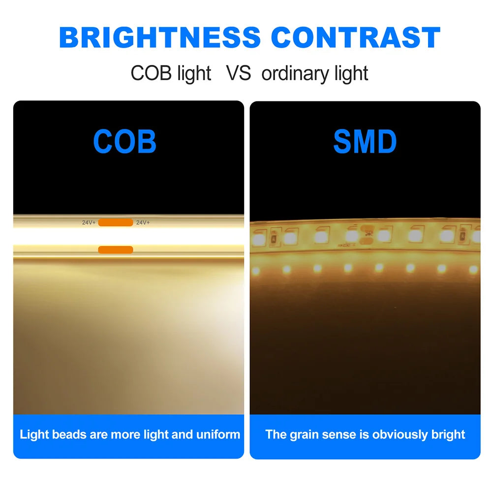 12V 24V Waterproof COB LED Strip Light 3000K 4000K 6000K IP67 Flexible Led Tape 480LEDs/m 5m 10m 20m 0.5m 1m 2m Linear Lighting