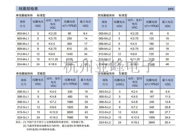 10PCS/Lot  Magnetic Latching  Relays HFD2-003 005 012 024-S-L2-D  1A  10PIN