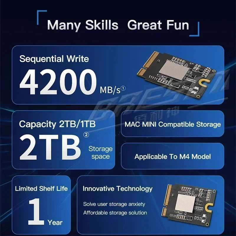 MAC Mini M4 SSD Upgrade Internal 2TB PCB Board with 1TB/2tb Nand Storage Expansion 2TB K6B2 SDSFGKLKH NAND Hard Drive Toahiba