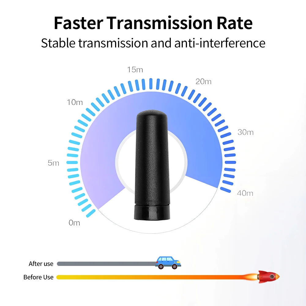 2.4G WiFi Wireless Module Antenna 2.4GHz SMA Male Mini Ultra-Short Omnidirectional Rubber Duck Antennae 2400-2500MHz
