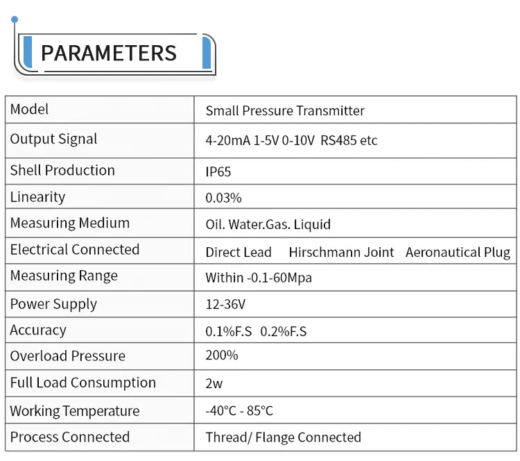 0-10bar to 4-20mA LCD Pressure Transmitter for Water Oil Gas 1bar 25bar 50bar 200bar Digital Display Pressure Sensor Gauge 0-10V