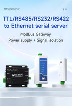 RS485 RS232 RS422 To Ethernet Serial Port Server DIN Rail Instal CDSENET NE2-D11 DC 8-28V  Modbus MQTT HTTP DNS  FOTA Remote Up