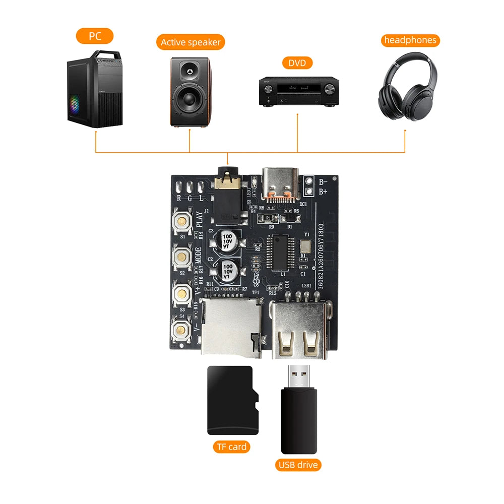 DC 5V BT 6.0 MP3 Audio Decoding Board Audio Receiver Module Type C Supports AAC Supports Online Tuning