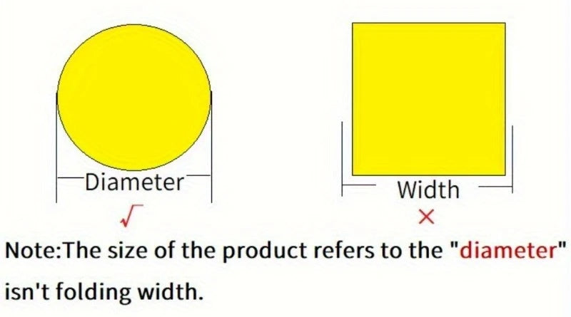 1M 3:1 Heat Shrink Tube Thicken With Glue Dual Wall Tubing Diameter 1.6/2.4/3.2/4.8/6.4/7.9/9.5/12.7/15.4/19.1/25.4mm