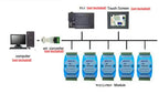 Digital input and output module isolated 8DI/8DO RS485 MODBUS RTU WP8028ADAM NPN