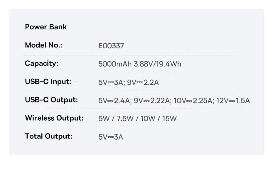 Baseus 5000mAh Magnetic Power Bank 22.5W USB-C & 7.5W/15W Wireless Charging 6.9mm Card-Slim NFC Battery Monitoring for iPhone 17