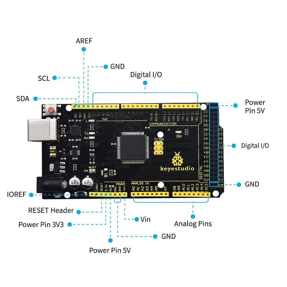 Keyestudio  2560MEGA  WiFi /Plus/ Pro / Development Board+USB Cable Compatible for Arduino MEGA2560  R3 Microcontroller Boards