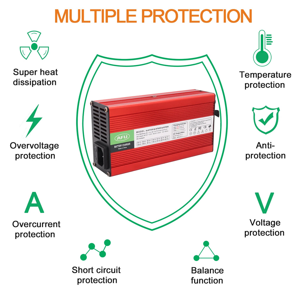 AFU 84V 5A Lithium Battery Charger For 72V 74V 20S Li-Ion Lipo Battery Pack Smart Charger