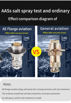 1 Set DF30 Aviation Female Plug & Male Socket GX30  2 3 4 5 6 7 8 10Core14 Pin Circular Flange Electric Wire Connector
