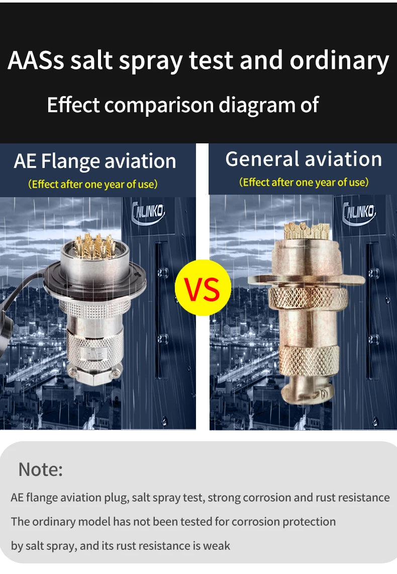 1 Set DF30 Aviation Female Plug & Male Socket GX30  2 3 4 5 6 7 8 10Core14 Pin Circular Flange Electric Wire Connector
