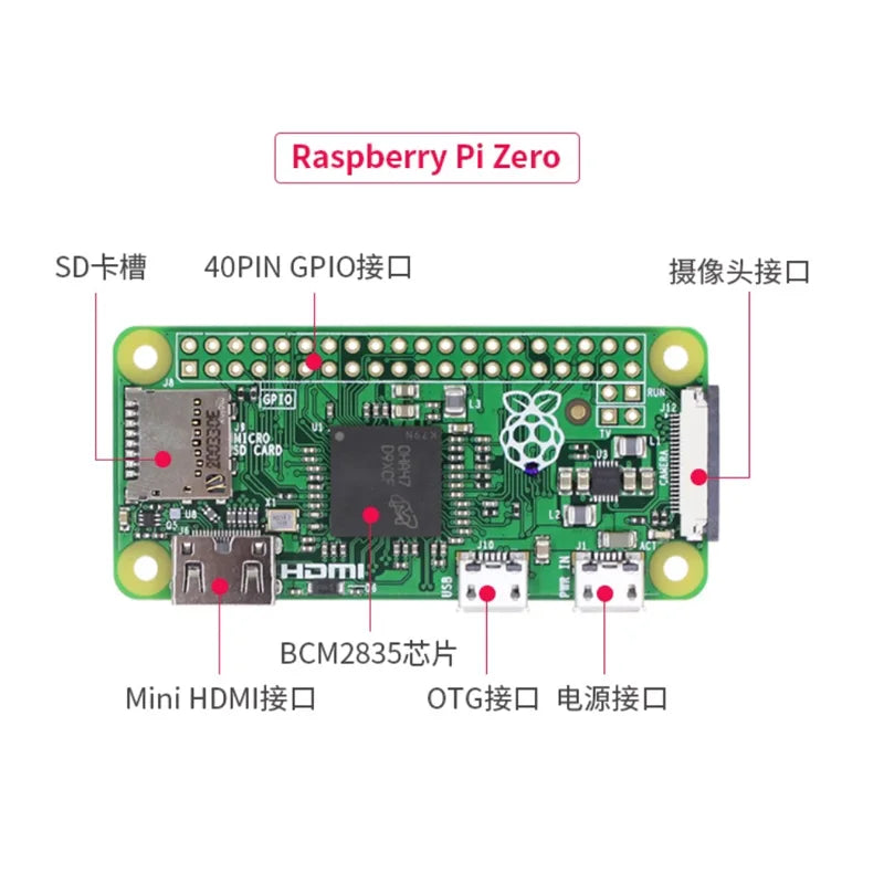 Raspberry Pi Zero 2w Development Board Raspberry Pi Zero 0 / W / 2W Motherboard Python Learning Kit