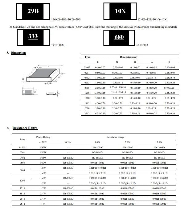 10000PCS 0402 Resistor SMD Accuracy 1% 0 ohm ~ 10M ohm 1K 2.2K 10K 100K 0 1 10 100 150 220 330 ohm 1R 10R 100R 150R 220R 330R