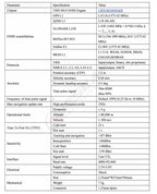QUESCAN G10B-F30 UBX M10 GPS Module with Active Antenna Arduino ESP32 NMEA GPS GLONASS Galileo BeiDou QZSS Receiver GNSS Module
