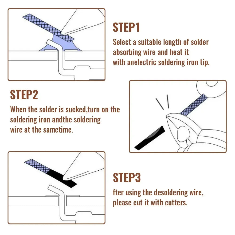 1.5M Length Welding Wires Desoldering Mesh Braid Tape Copper Welding Point Solder Remover Wire Repair Tool for Soldering