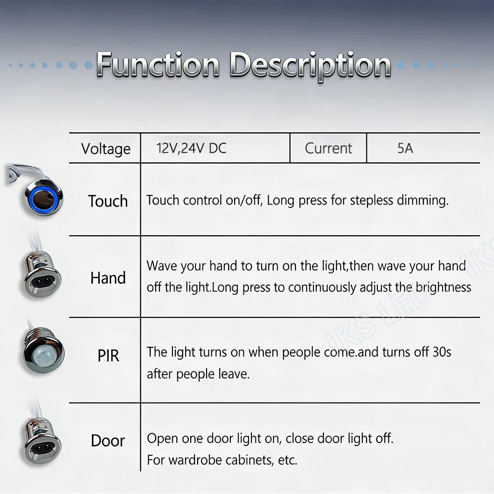 Door Control Masking Type Sensor Mini Touch Sensor LED Lamp Sensing Switch DC 12-24V 5A Cabinets DuPont Connector Cable