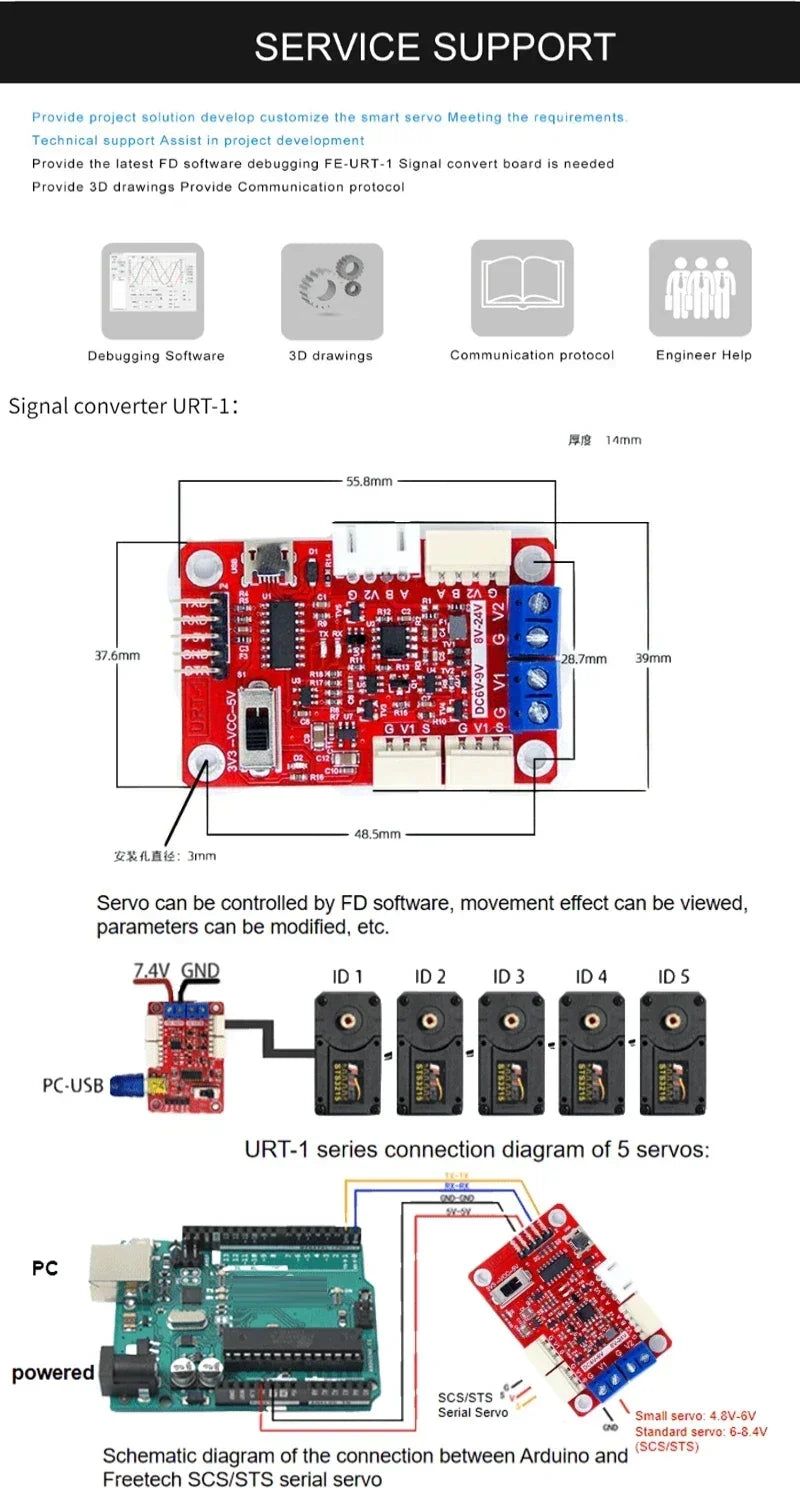 URT-1 Steering Gear Debugging Board USB/URAT to RS485/TTL Module Multifunctional Serial Signal Converter For Servo Motor