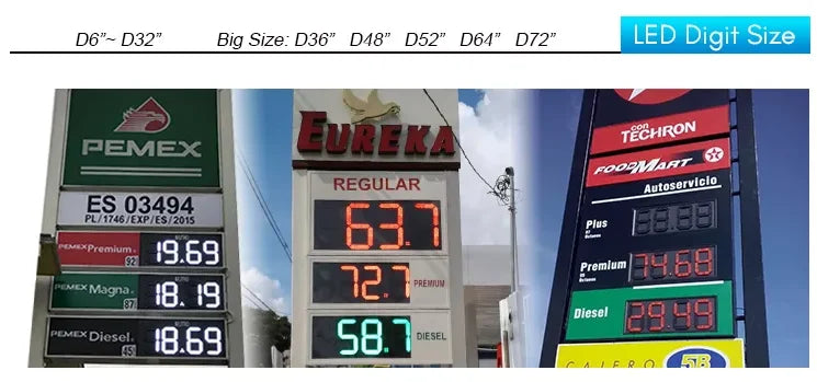 4pcs/lot 10 inch Small Size 7 Segment LED Display For Price/Time/Temperature/Score Sign Outdoor Waterproof Digital module