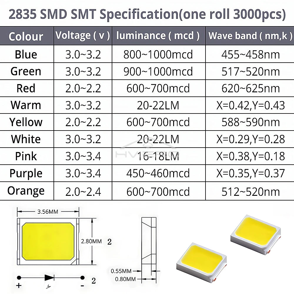 100Pcs 3.3V 2835 5730 3020 Bright Chips SMD LED Red Yellow White Blues RGB Purple Pink Light Emitting Diodes Lighting Atmosphere