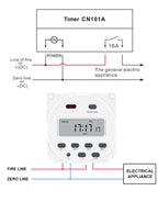 CN101A Digital Microcomputer 7Days Weekly Programmer Electronic Timer Switch 220V Time Relay with Countdown 12V DC for Light Fan