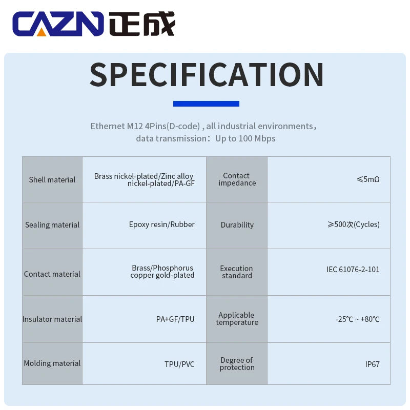 M12 Connector 4 Pin D Code Male to RJ45 Waterproof Ethernet Connector Industrial Ethernet Ethercat