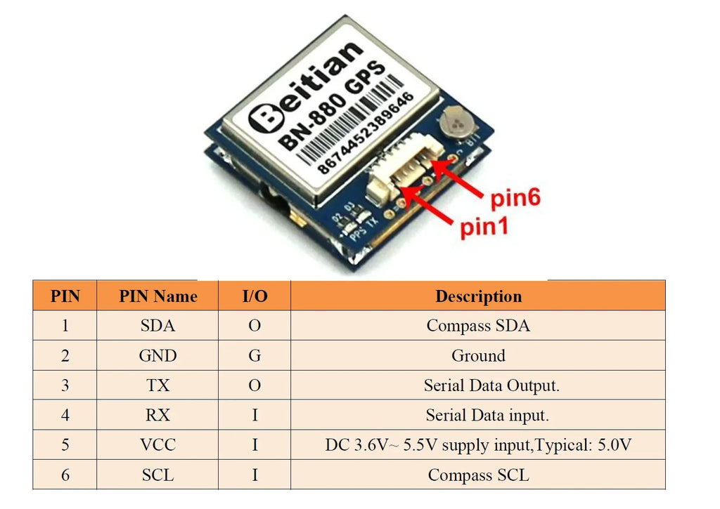 Beitian GPS Module M8 Chip BN-180 BN-220 BN-280 BN-880 BN-440 BN-282B BN-280B GLONASS with Antenna for Pixhawk Flight Controller
