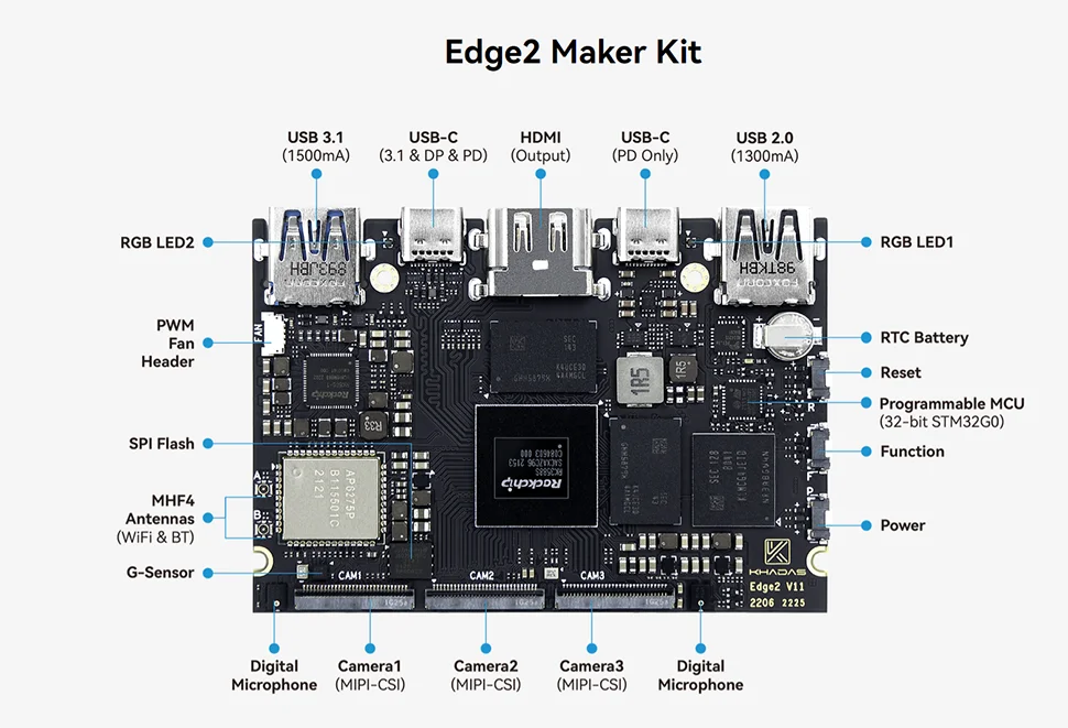 Khadas Edge2 ARM PC/Maker Kit RK3588S2 Single Board Computer with 8-core 64-bit CPU, ARM Mali-G610 MP4 GPU, 6 TOPS AI NPU Wi-Fi