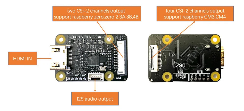 Raspberry Pi Camera Adapter HDMI to CSI-2 Board C790 HDMI IN 1080p25fp for Pi5 / ZERO / 3B/ 3 B+/4B/CM3/CM4 Support Audio