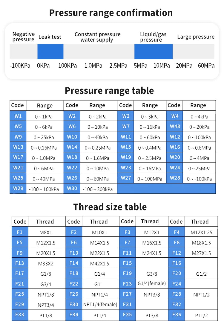 LCD Pressure Transmitter Measurment -1-0-1000bar 4-20mA 5V 10V Output Water Oil Gas Pressure Sensor G1/4 Pressure Transducer