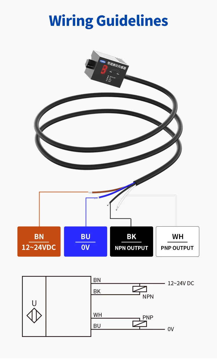 FKG24-13NP-S High Precision 13mm Liquid Level Control Digital Display Capacitive Pipe Liquid Level Sensor