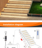 COB LED Strip PIR Motion Sensor Stair Lights Kit Step by Step Control Indoor Smart Staircase Lighting Controller with Main Line