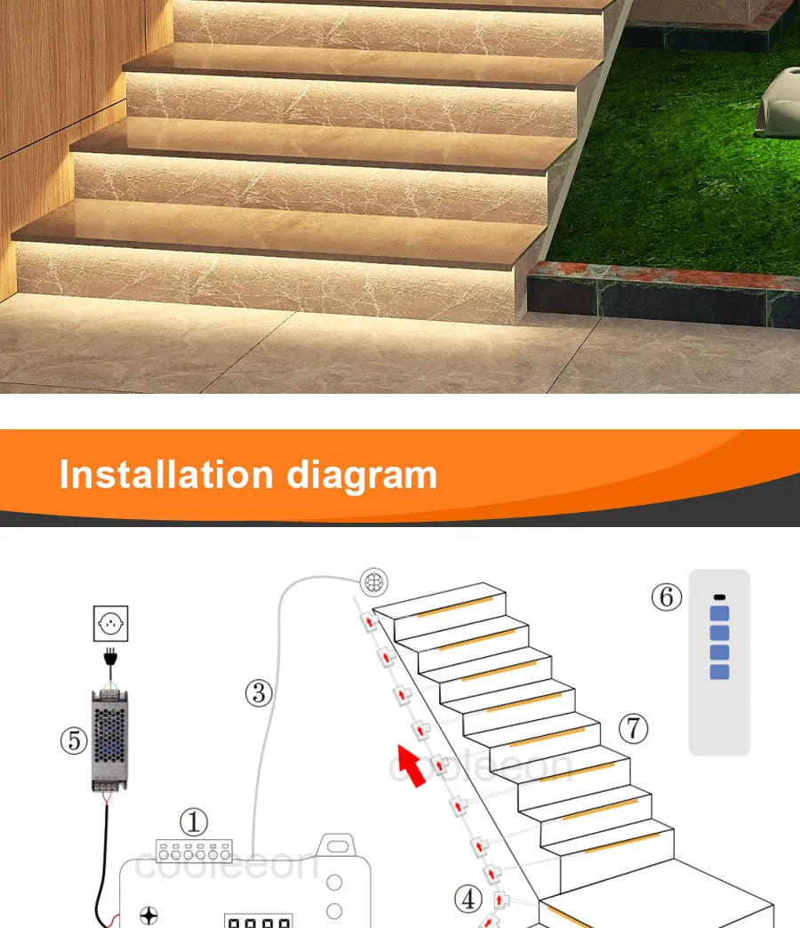 COB LED Strip PIR Motion Sensor Stair Lights Kit Step by Step Control Indoor Smart Staircase Lighting Controller with Main Line