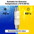 Hoolnx Tool Free RJ45 Extender, Ethernet Cable Extender PoE+ CAT6A CAT7 Lan Cable Extension Connector Full Shielded Toolless