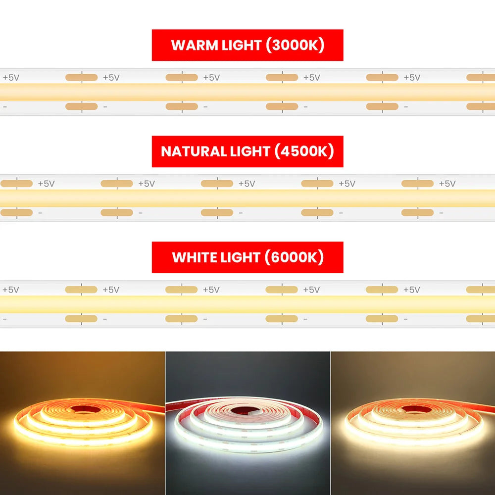 Waterproof Motion Sensor COB Light Battery USB Powered Led Strip IP68 5V Auto ON/OFF Cabinet Kitchen Staircase Liner Lighting