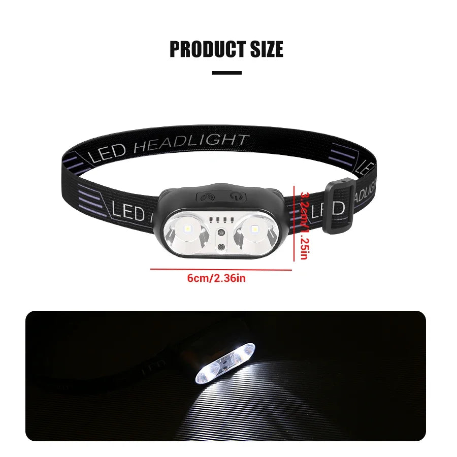 Mini Rechargeable Sensor Headlamp with Powerful COB LED USB Head Flashlight for Fishing Camping - Front Lantern Torch Headlights