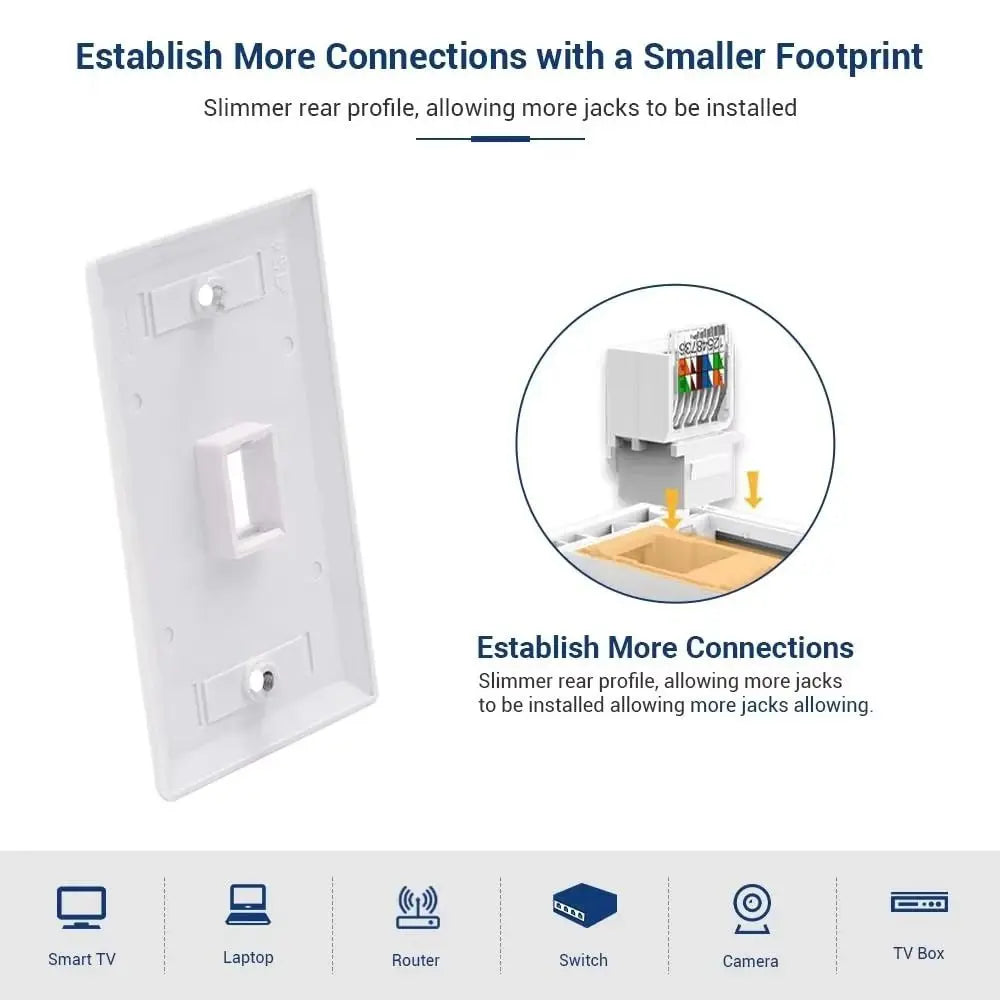 UTP Network Connector Cat5e Cat6 RJ45 Ethernet Module Tool-Less White Module Coupler Coupler Socket
