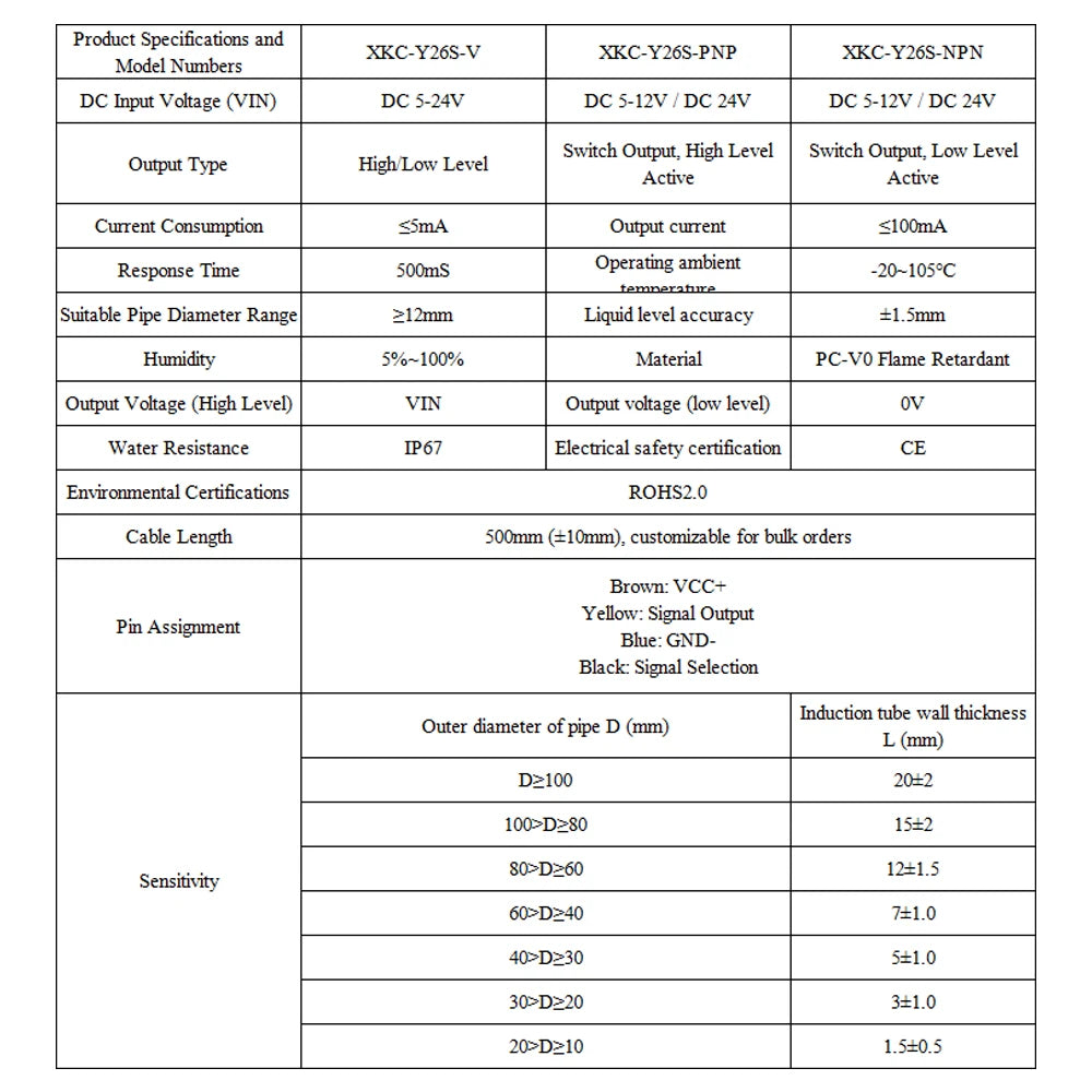 Pipe-Mounted Level Sensor Non-Contact Water Level Switch Capacitive Level Transmitter NPN PNP DC5V–12V DC24V XKC-Y26S