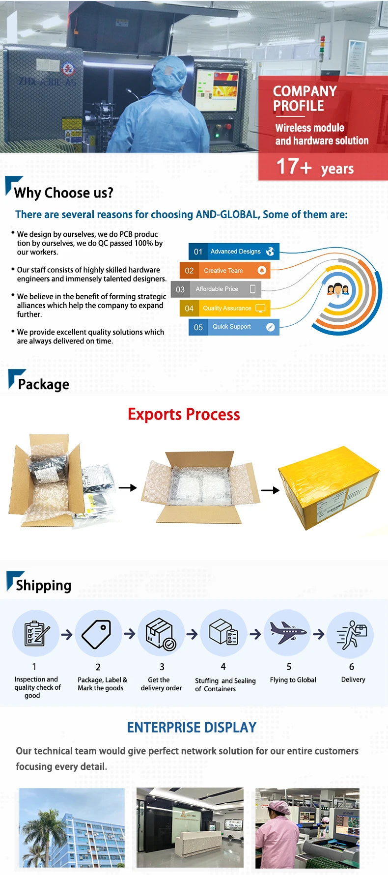 CAT-M NB-IoT SIMCOM SIM7080G Breakout Kit