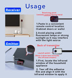 SPENFiLY Universal IR Blaster Emitter & Receiver for Cable Box, STB & Amplifiers, Long‑Range Infrared Remote Control Extender