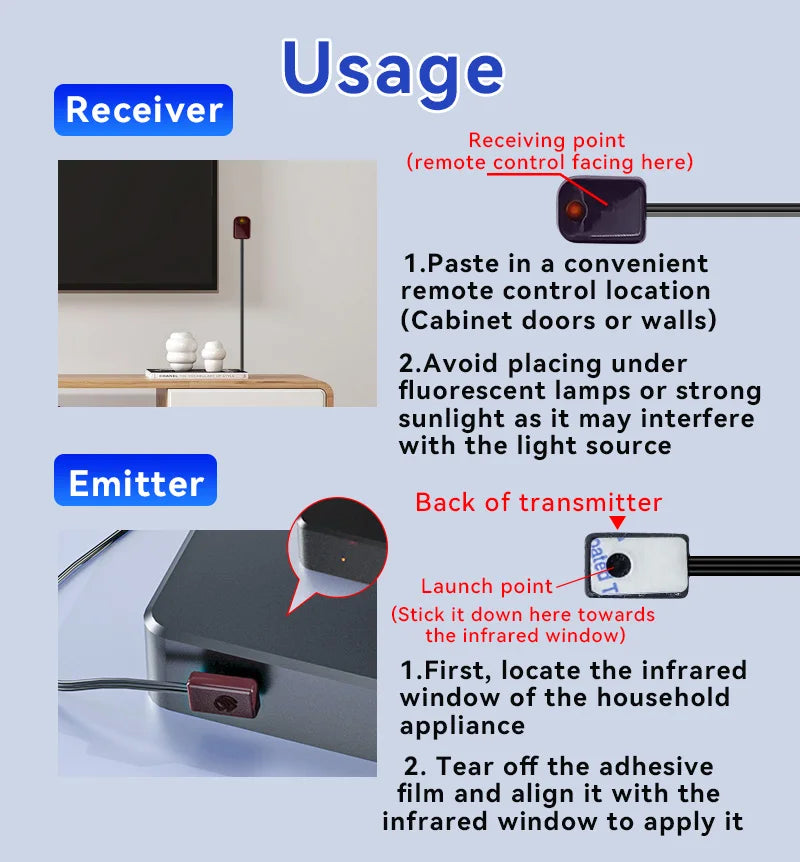 SPENFiLY Universal IR Blaster Emitter & Receiver for Cable Box, STB & Amplifiers, Long‑Range Infrared Remote Control Extender
