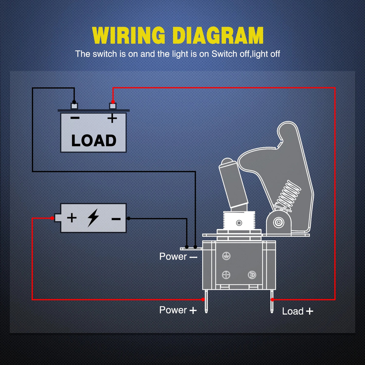 Nilight 5PCS12V LED Toggle Switch Heavy Duty 20A SPST ON Off 3 Pin Rocker for Automotive Cars Trucks Boats Racking