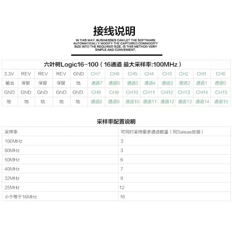 1PCS USB Logic Analyzer, Sampling 24/100M 8/16 channel pulseView Compatible with Saleae Logic