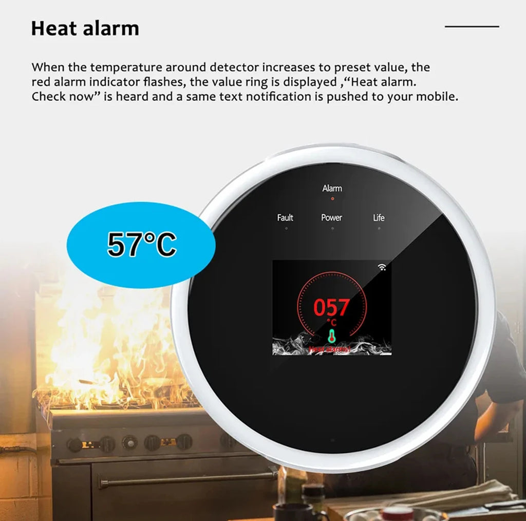Hot EU/US/AU/UK Plug Safety Smart Home GAS Leakage Sensor Tuya WiFi LPG Leak Alarm Smart Life App Fire Security Detector Control