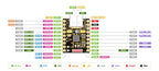 5/1pcs SuperMini ESP32-H2 Development Board Microcontroller Programming Learning Controller Core Board