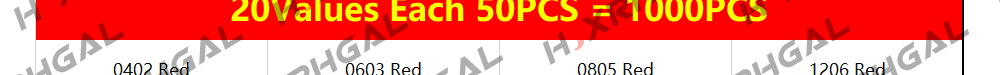 20Values 600/1200PCS SMD LED Diode Sample Book 0402 0603 0805 1206 Red Yellow Blue Green White Light-emitting Lamp Bead 20Values