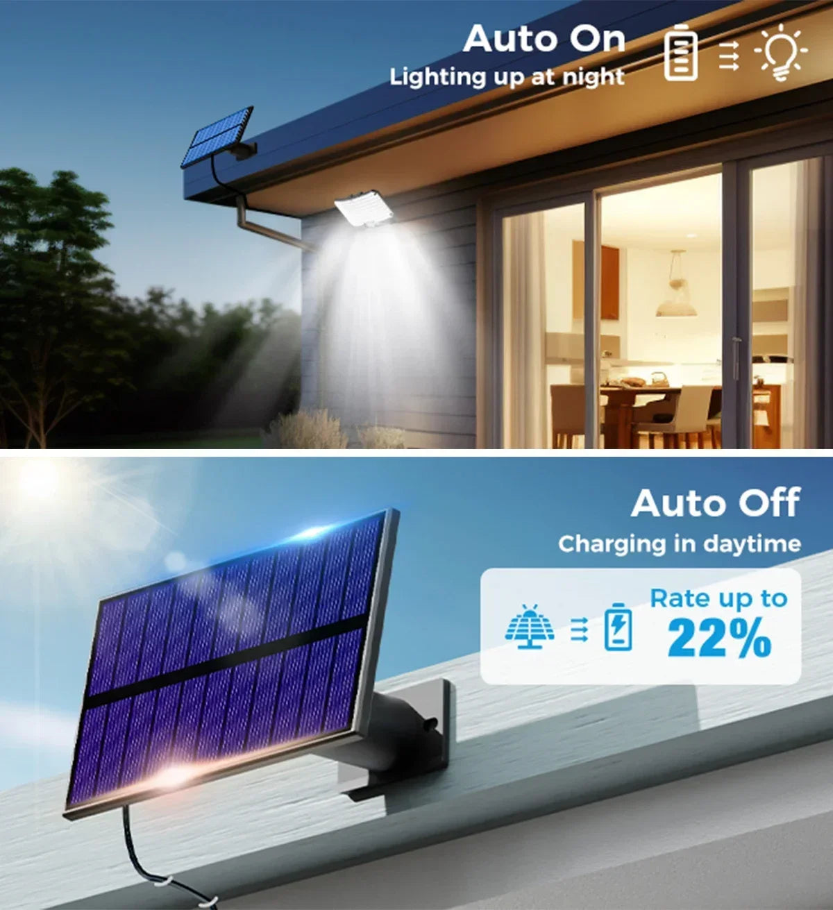 280/234/106 LED Solar Wall Lights Outdoor Motion Sensor Solar Flood Street Lamp with Adjustable Lighting Head For Street Gardens