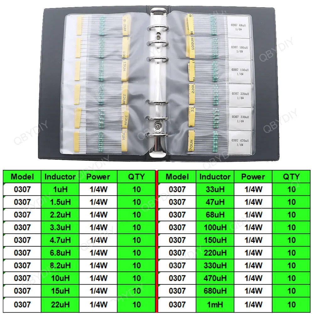 1uH-100mH DIP SMD Toroid Core Choke Color Ring Inductor Power Inductor I-Shaped Inductor Assorted Kit