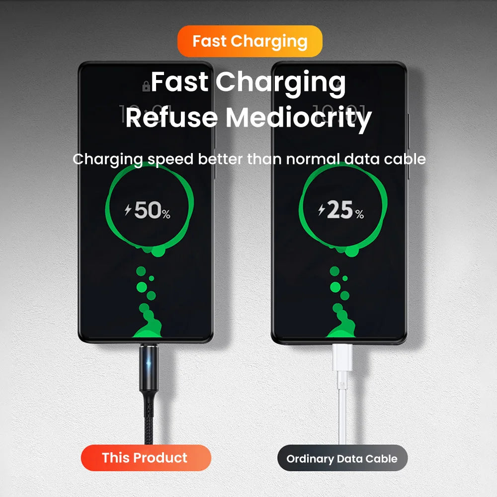 25cm Short USB Type C Cable 3A Data Micro USB Cable for iPhone Huawei Xiaomi Power Bank Fast Charging Data cable